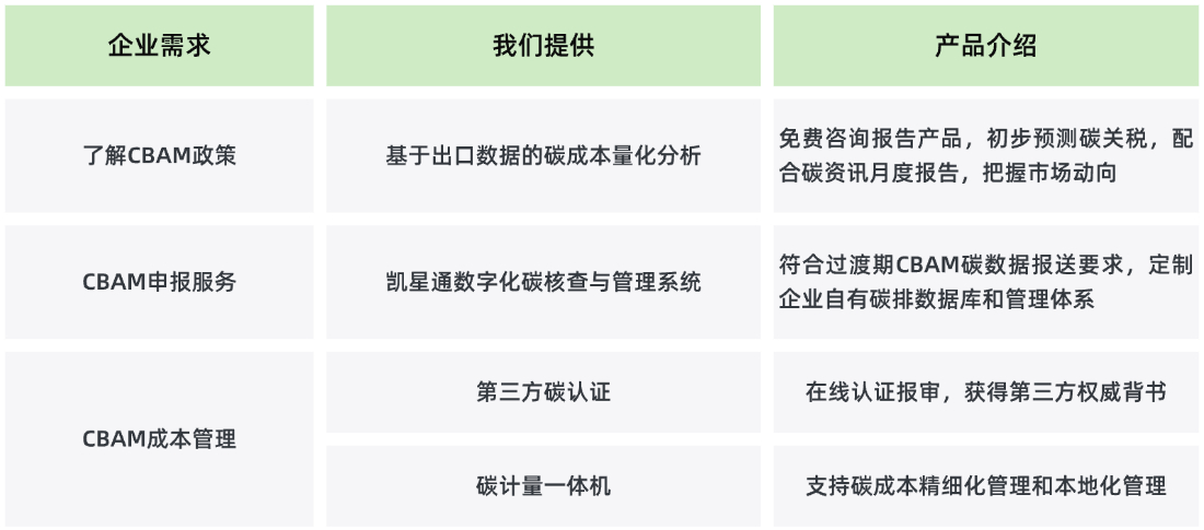 永信贵宾会217·(中国集团)官方网站